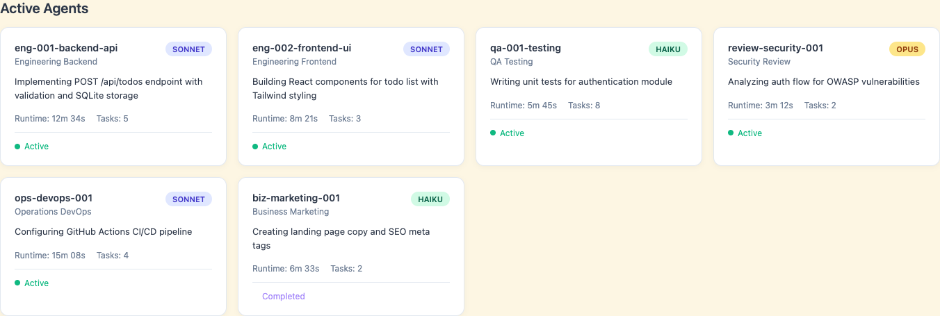 Loki Mode Dashboard - Active Agents